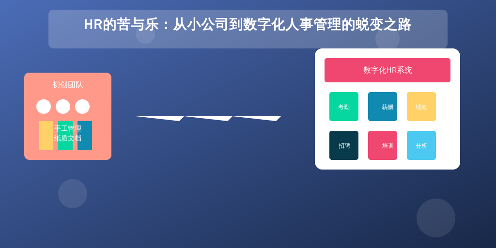 HR的苦与乐：从小公司到数字化人事管理的蜕变之路