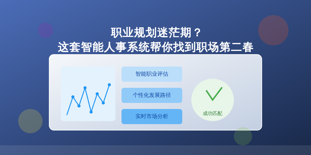 职业规划迷茫期？这套智能人事系统帮你找到职场第二春