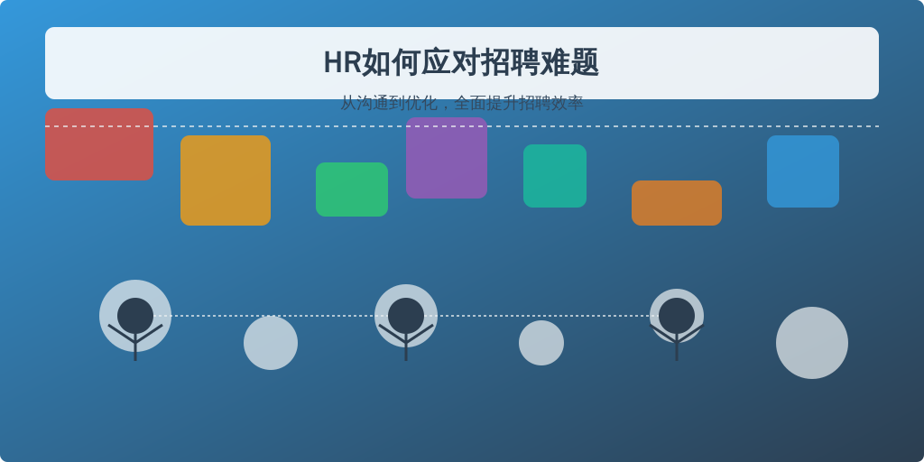 HR如何应对招聘难题:从沟通到优化,全面提升招聘效率
