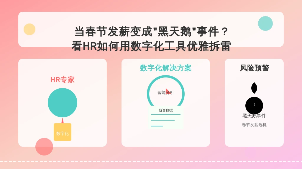 当春节发薪变成