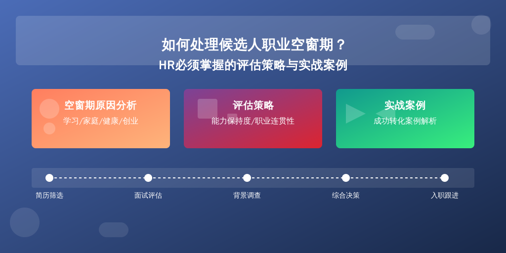 如何处理候选人职业空窗期？HR必须掌握的评估策略与实战案例