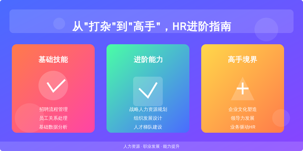 从“打杂”到“高手”，HR进阶指南