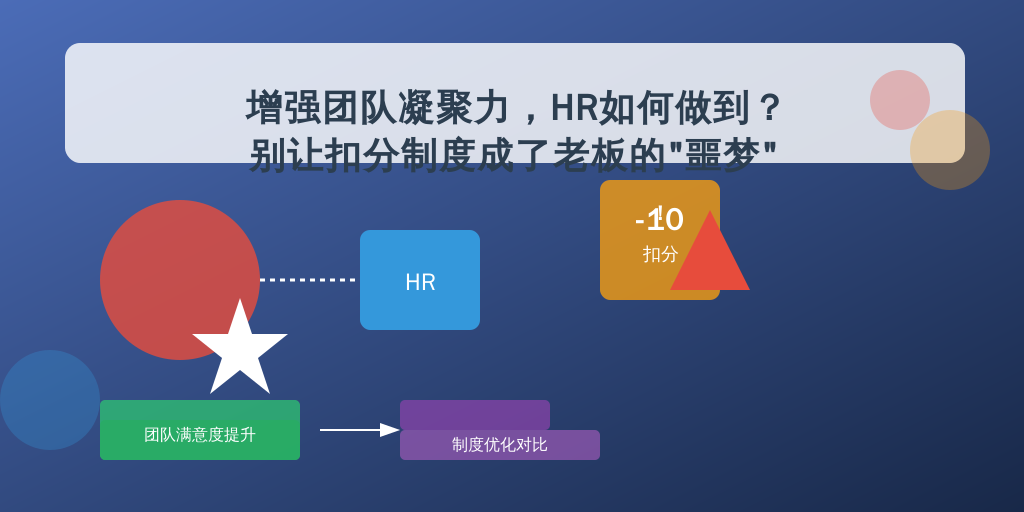 增强团队凝聚力，HR如何做到？别让扣分制度成了老板的“噩梦”