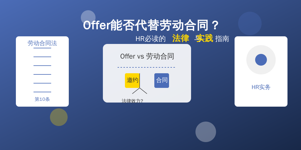 Offer能否代替劳动合同？HR必读的法律与实践指南