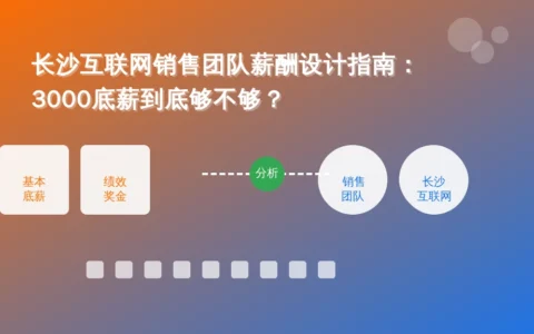 长沙互联网销售团队薪酬设计指南：3000底薪到底够不够？