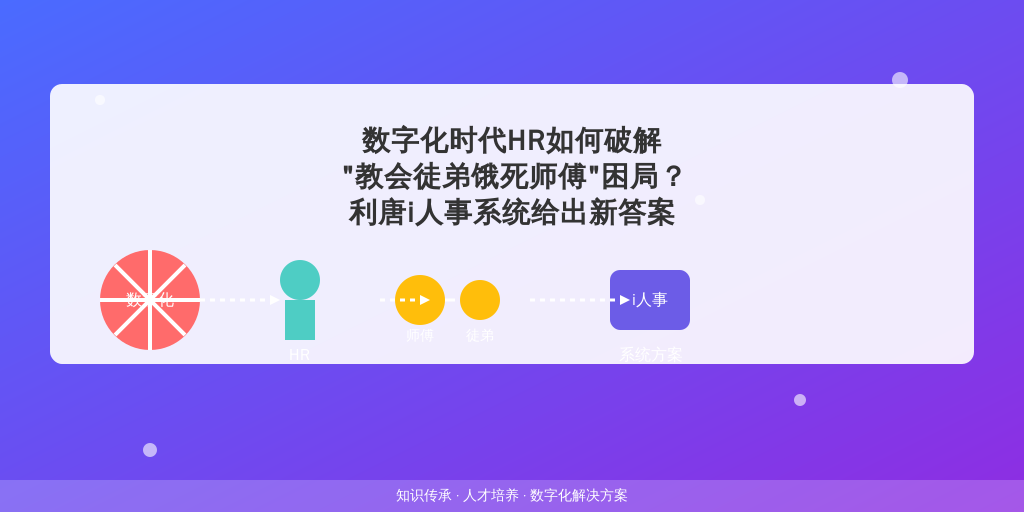 数字化时代HR如何破解“教会徒弟饿死师傅”困局？利唐i人事系统给出新答案