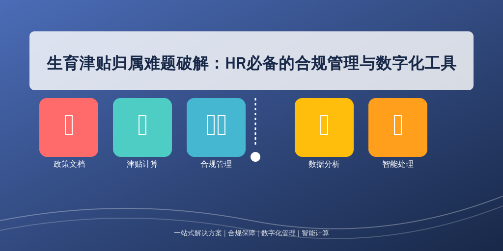 生育津贴归属难题破解：HR必备的合规管理与数字化工具