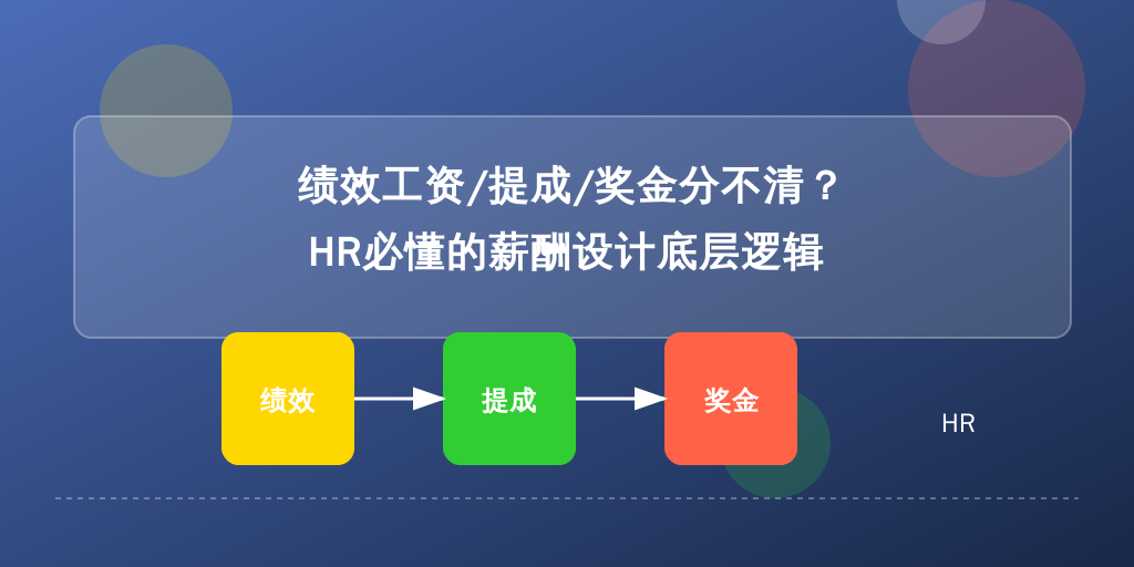 绩效工资/提成/奖金分不清？HR必懂的薪酬设计底层逻辑