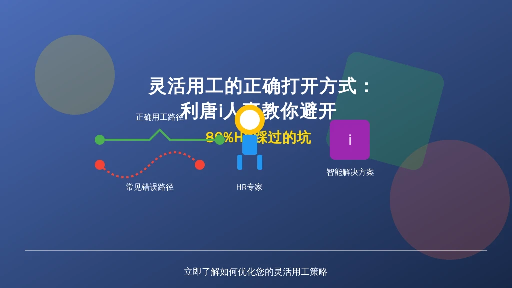 灵活用工的正确打开方式：利唐i人事教你避开80%HR踩过的坑