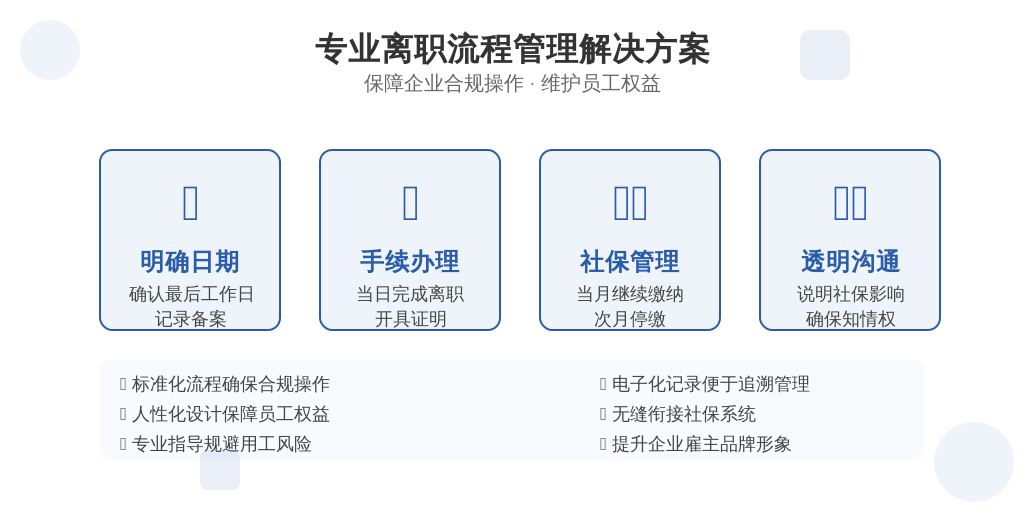 ['明确辞职日期', '办理离职手续', '社保停缴操作', '员工沟通']