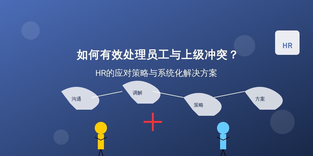 如何有效处理员工与上级冲突？HR的应对策略与系统化解决方案
