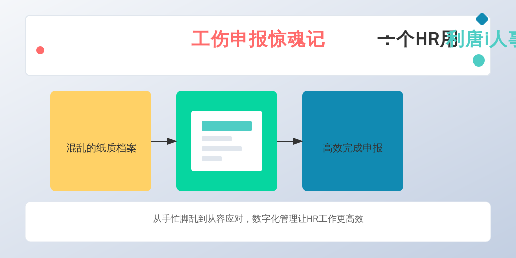 工伤申报惊魂记：一个HR用利唐i人事系统逆袭的故事