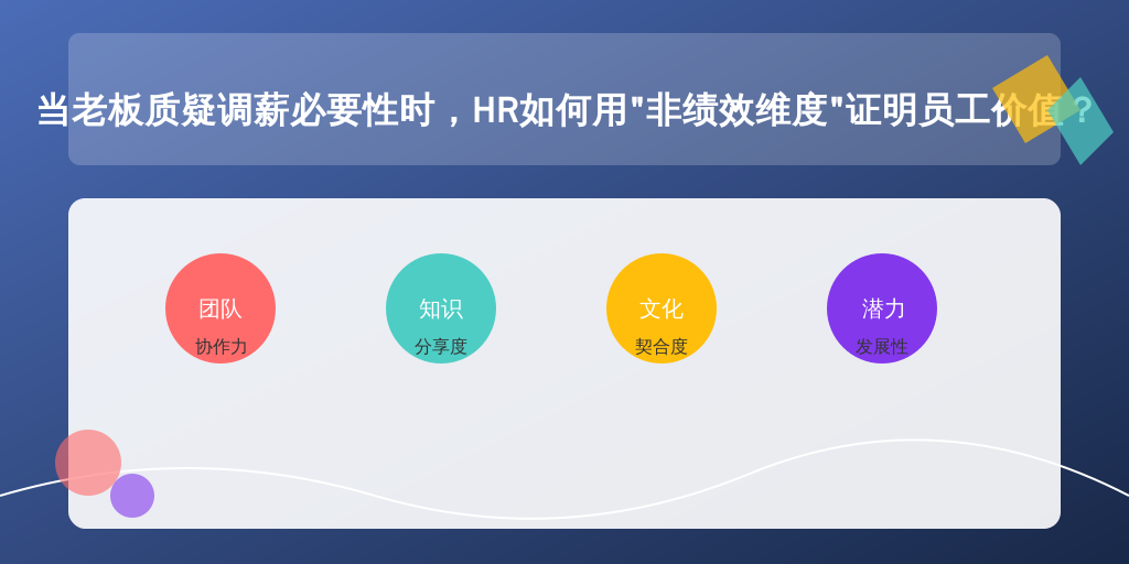当老板质疑调薪必要性时，HR如何用