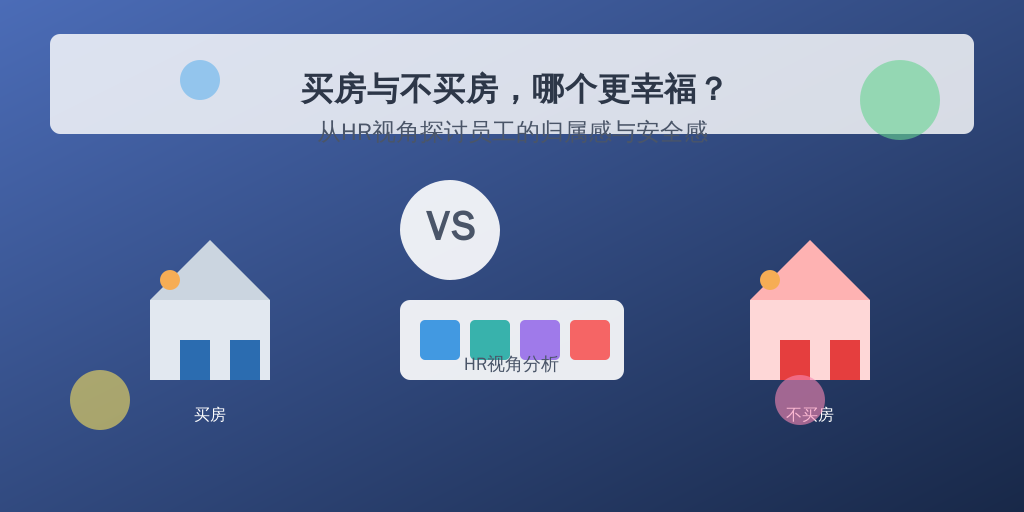 买房与不买房，哪个更幸福？从HR视角探讨员工的归属感与安全感