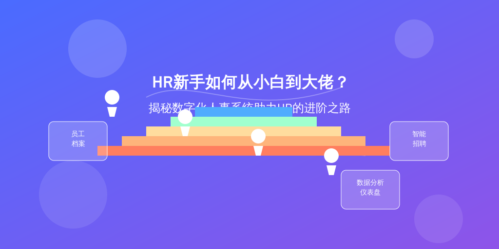 HR新手如何从小白到大佬？揭秘数字化人事系统助力HR的进阶之路