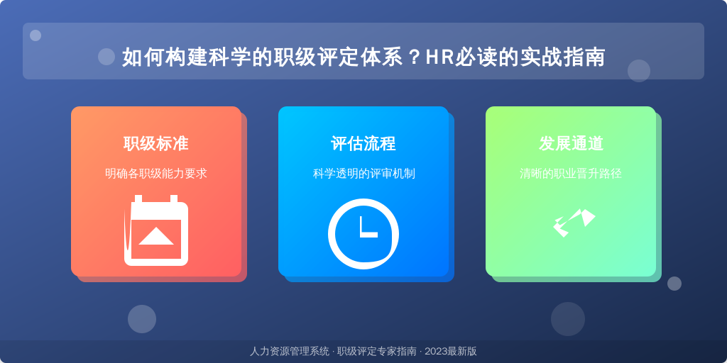如何构建科学的职级评定体系？HR必读的实战指南