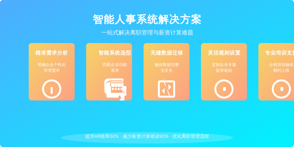 ['需求分析', '系统选型', '数据迁移', '规则设置', '培训与上线']