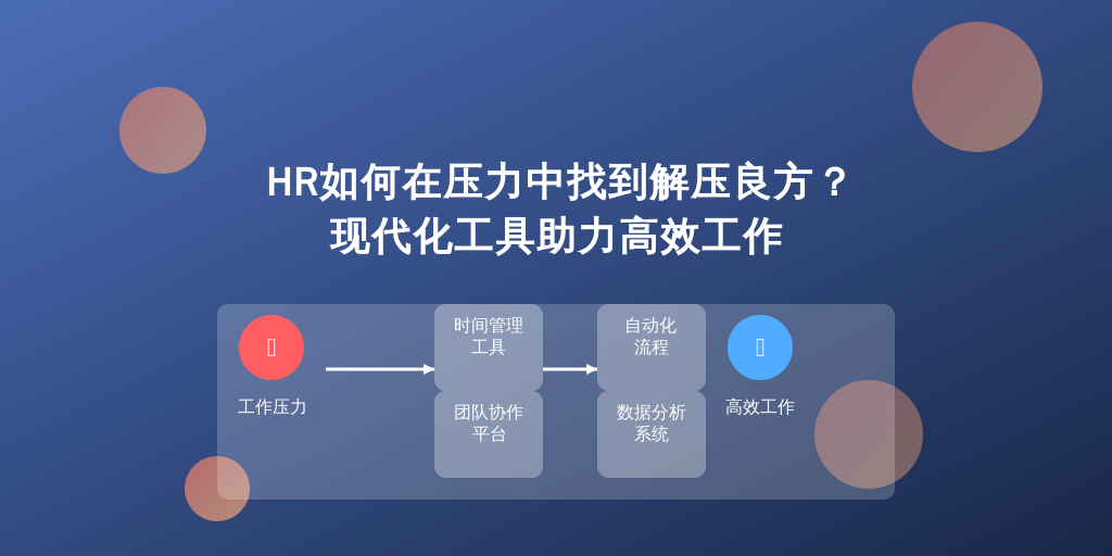 HR如何在压力中找到解压良方？现代化工具助力高效工作