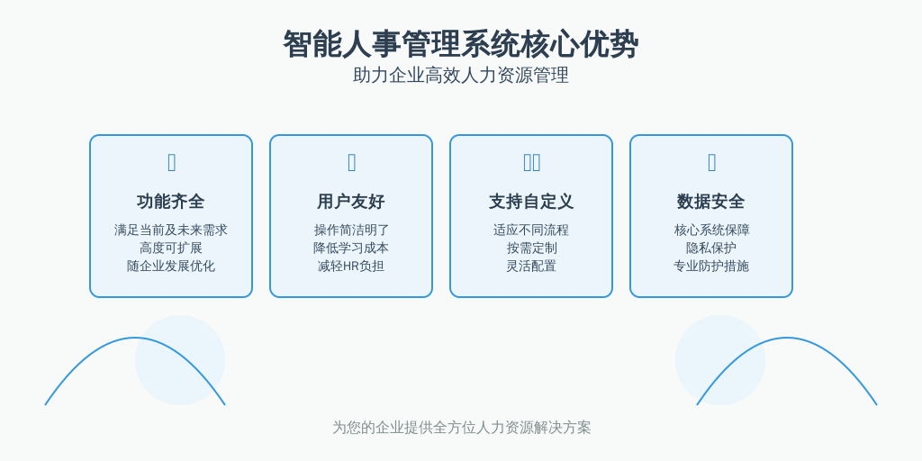 ['功能齐全', '用户友好', '支持自定义', '数据安全']