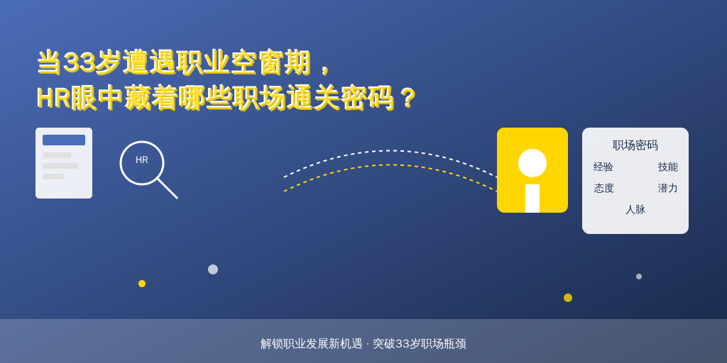当33岁遭遇职业空窗期，HR眼中藏着哪些职场通关密码？
