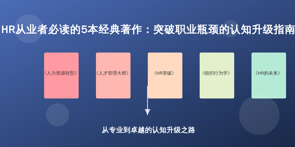 HR从业者必读的5本经典著作：突破职业瓶颈的认知升级指南