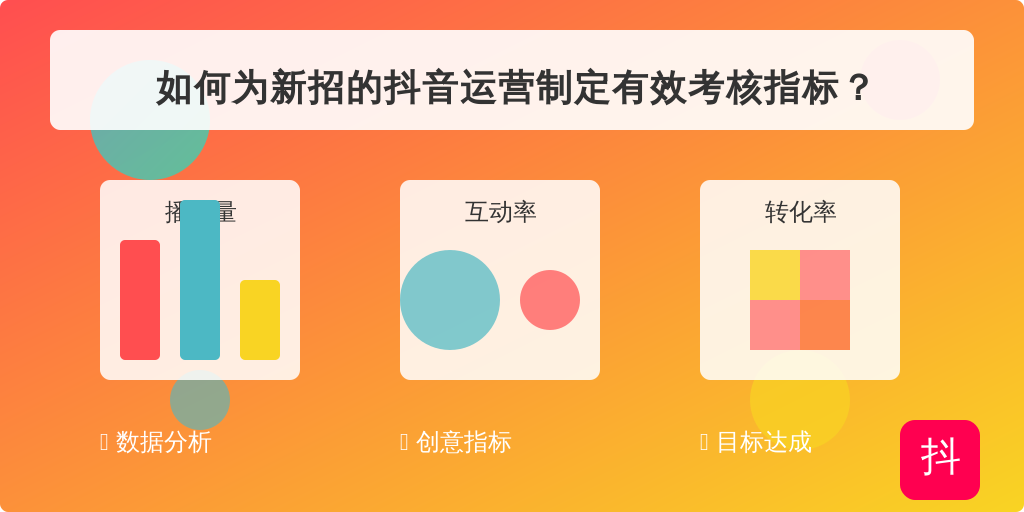 如何为新招的抖音运营制定有效考核指标？