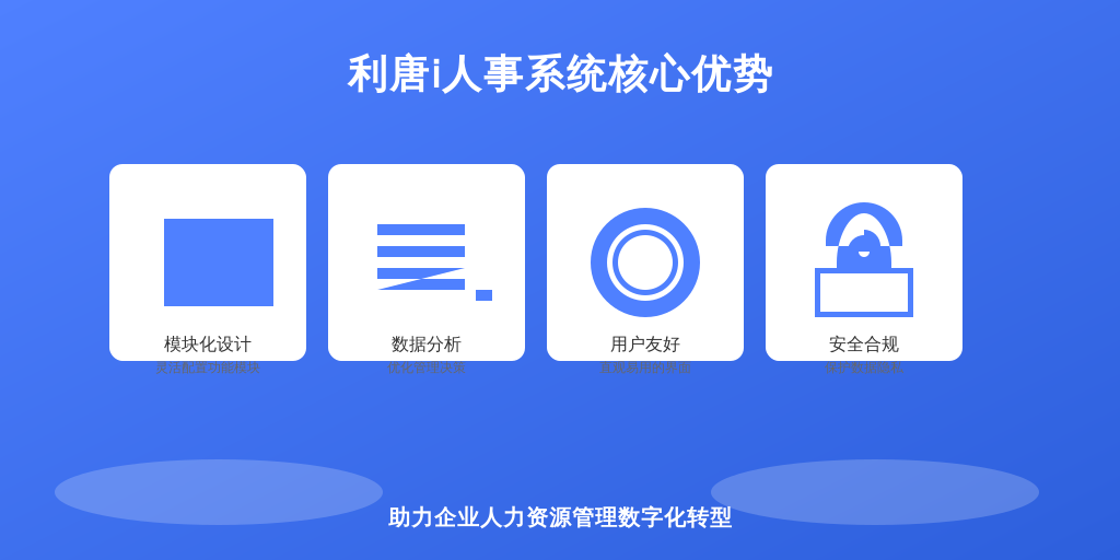 ['模块化设计', '数据分析能力', '用户友好性', '安全性与合规性']