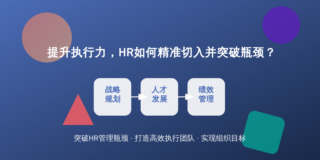 提升执行力，HR如何精准切入并突破瓶颈？