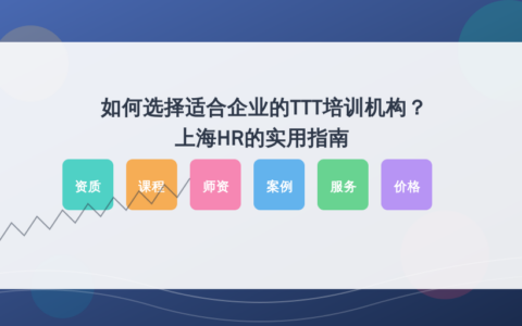 如何选择适合企业的TTT培训机构？上海HR的实用指南