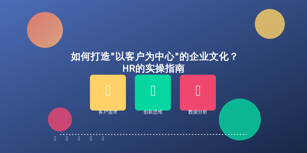 如何打造“以客户为中心”的企业文化？HR的实操指南