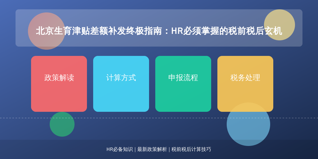 北京生育津贴差额补发终极指南：HR必须掌握的税前税后玄机