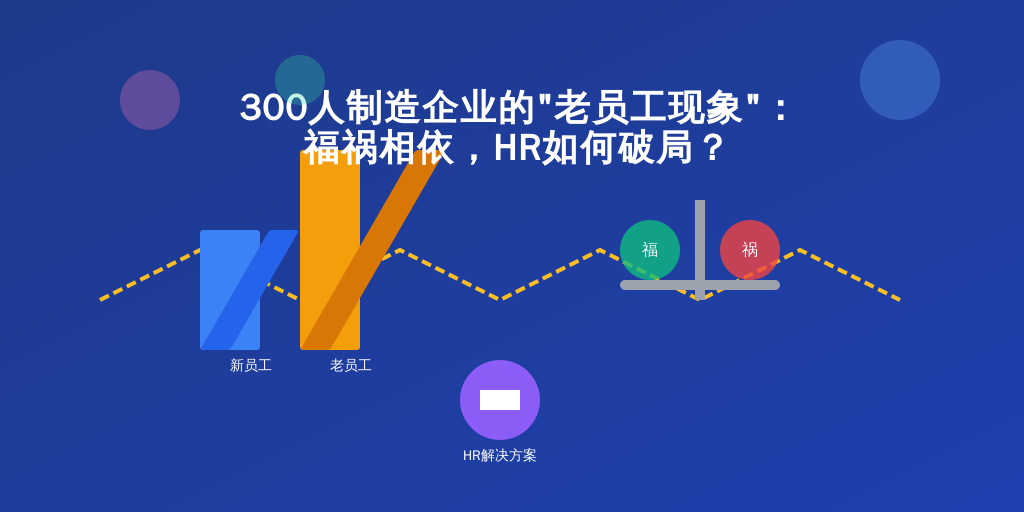 300人制造企业的“老员工现象”：福祸相依，HR如何破局？