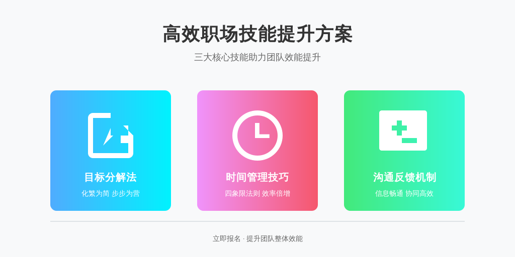 ['目标分解法', '时间管理技巧', '沟通与反馈机制']