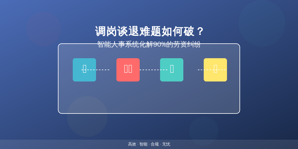 调岗谈退难题如何破？智能人事系统化解90%的劳资纠纷