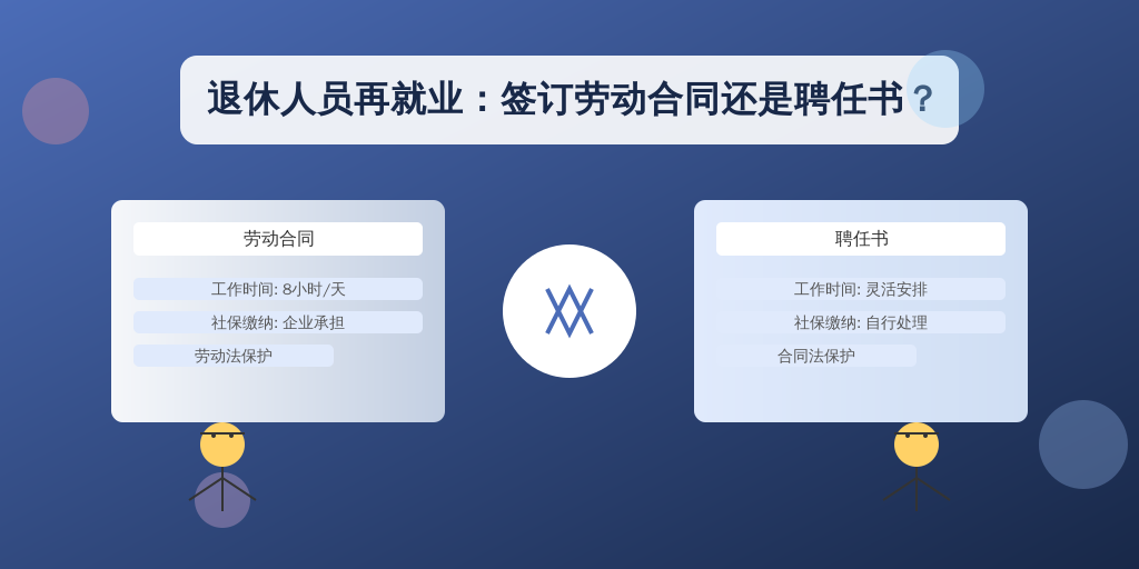 退休人员再就业：签订劳动合同还是聘任书？