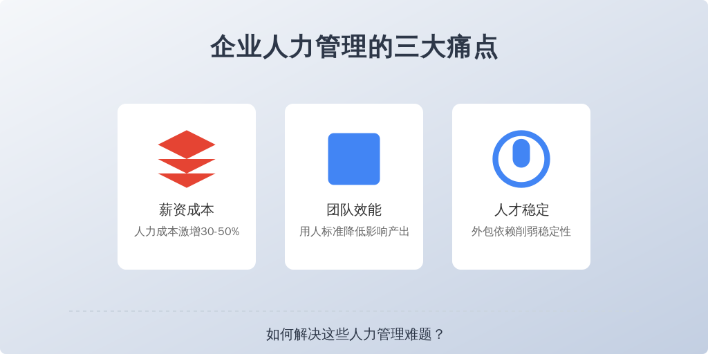 传统解决方案往往陷入两难：