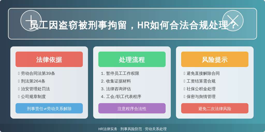 员工因盗窃被刑事拘留,HR如何合法合规处理?