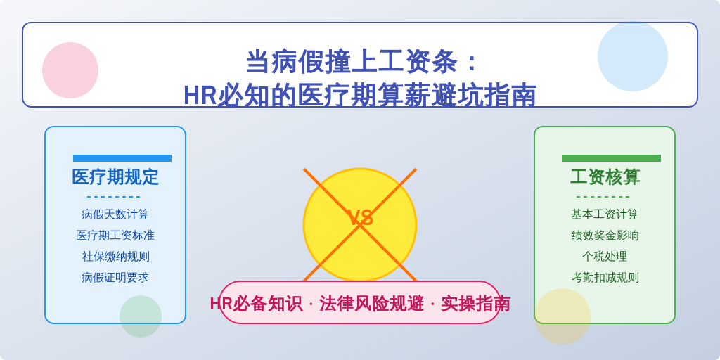 当病假撞上工资条：HR必知的医疗期算薪避坑指南