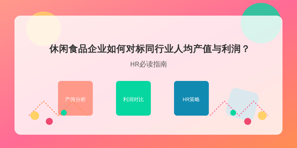 休闲食品企业如何对标同行业人均产值与利润？HR必读指南