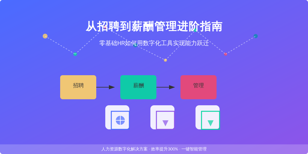 从招聘到薪酬管理进阶指南：零基础HR如何用数字化工具实现能力跃迁