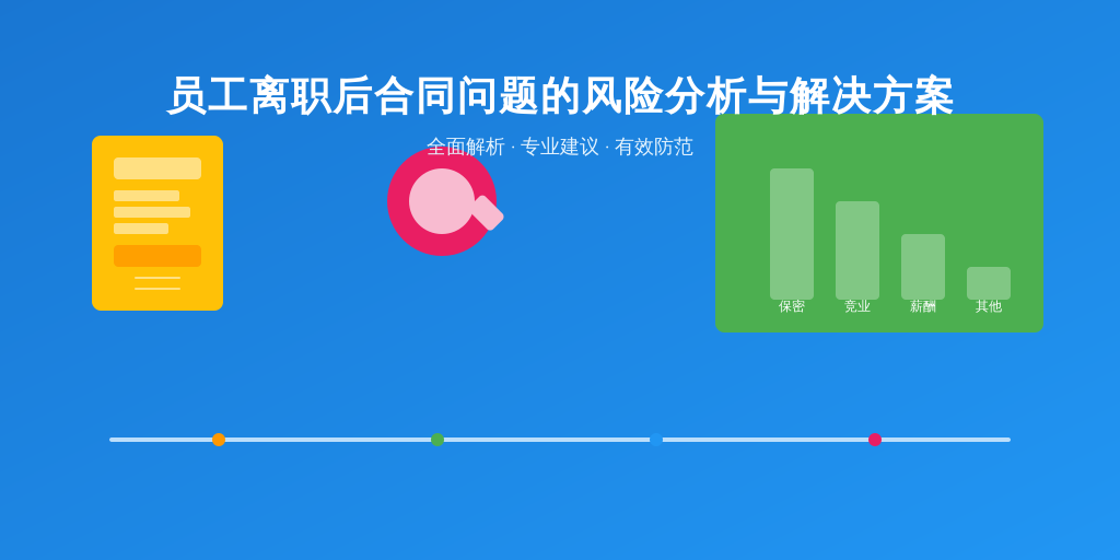 员工离职后合同问题的风险分析与解决方案