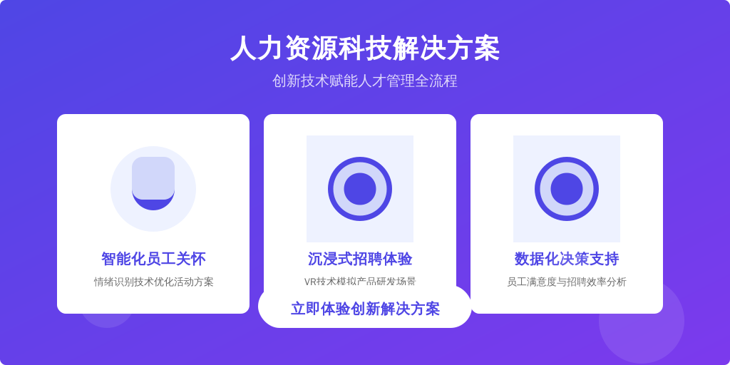 ['智能化员工关怀', '沉浸式招聘体验', '数据化决策支持']