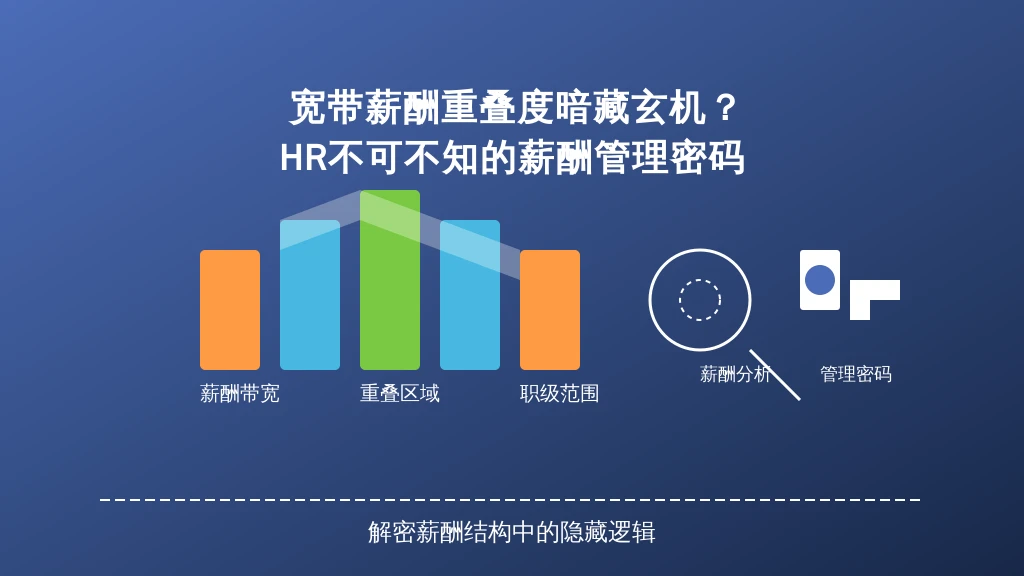 宽带薪酬重叠度暗藏玄机？HR不可不知的薪酬管理密码