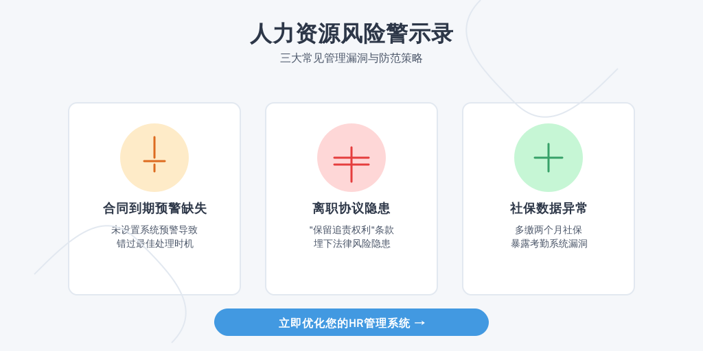 某制造企业员工合同到期前3天,因操作失误导致5万元设备损坏。HR在协商解除时出现三大致命失误:
