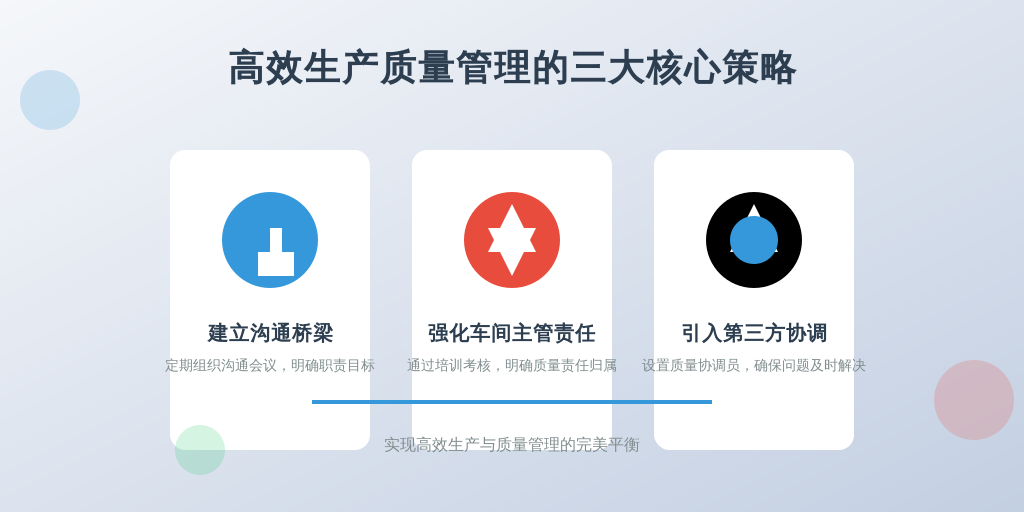 ['建立沟通桥梁', '强化车间主管责任', '引入第三方协调机制']