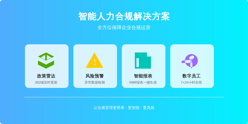 某零售企业HR经理反馈：