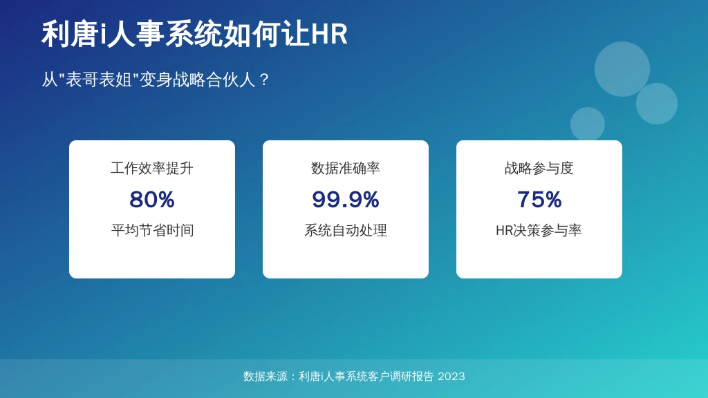利唐i人事系统如何让HR从