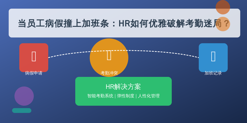 当员工病假撞上加班条：HR如何优雅破解考勤迷局？