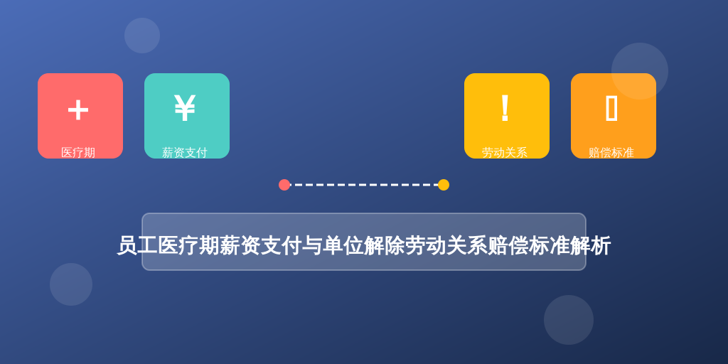 员工医疗期薪资支付与单位解除劳动关系赔偿标准解析