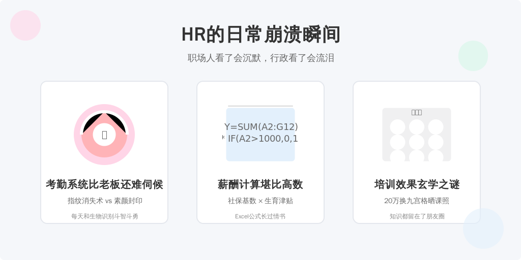 核心痛点三连击：